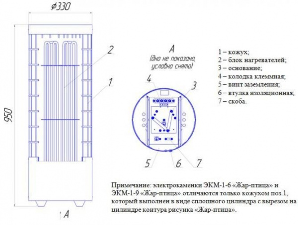 Электрокаменка ЭКМ1-6 "Комфорт" (6 кВт/380В; 7,2 - 10 м.куб.)